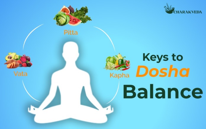 Keys to Dosha Balance