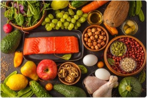 Best Indian Diet Plan for Weight Loss and Muscle Gain