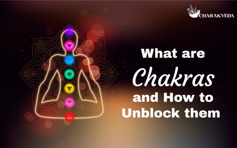 whats chakra